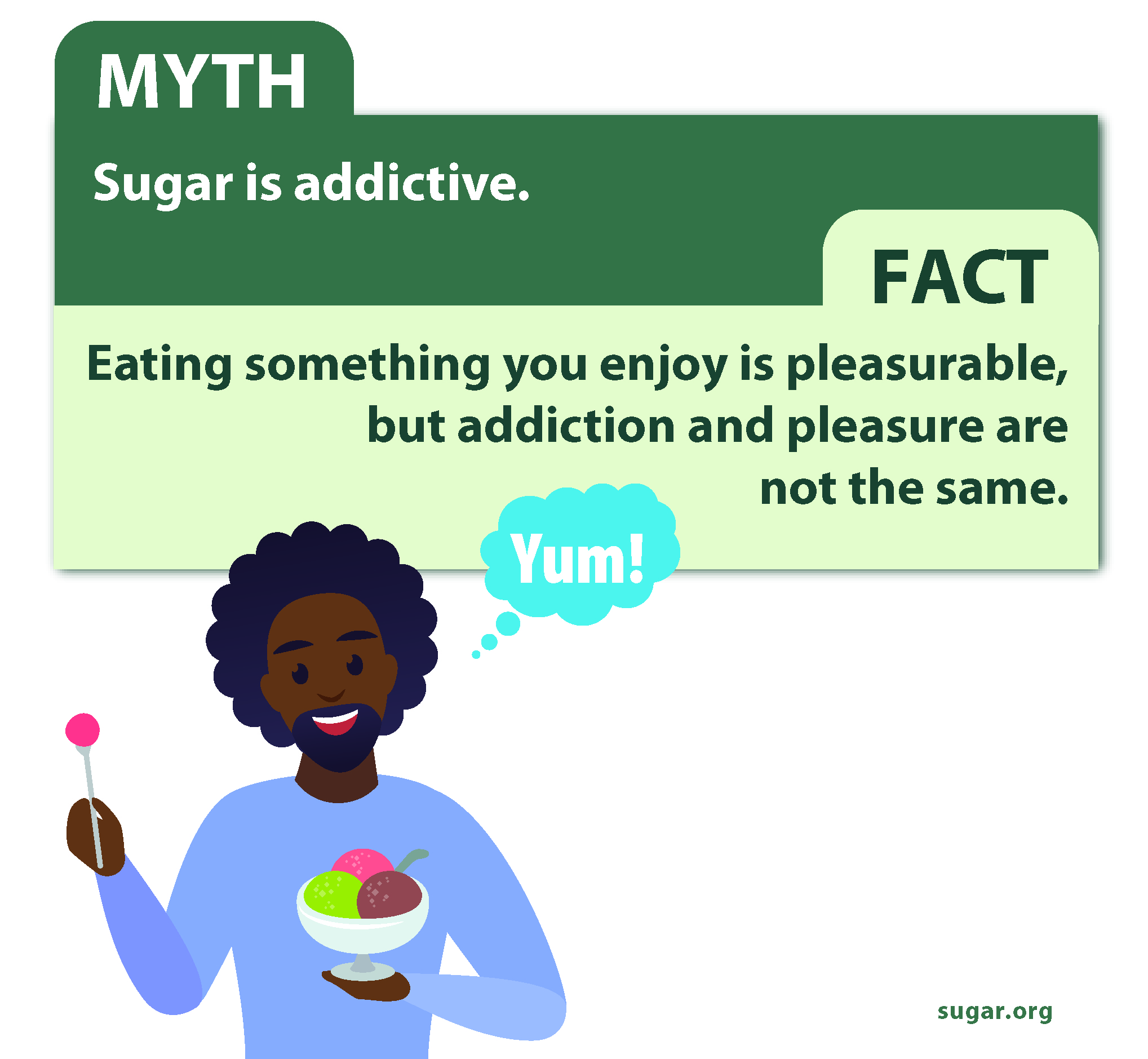 infographic Sugar is addictive