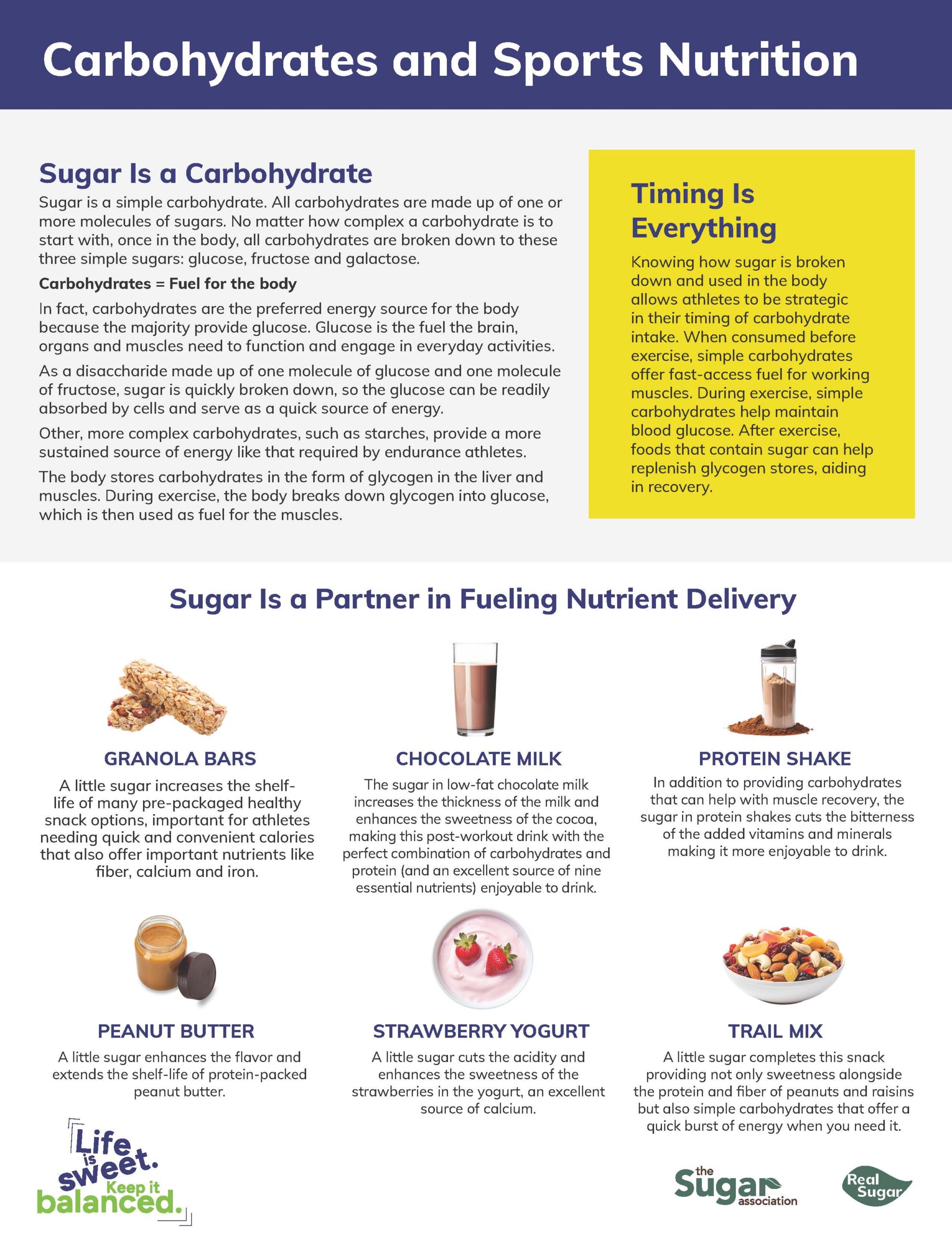 Carbohydrates and Sports Nutrition