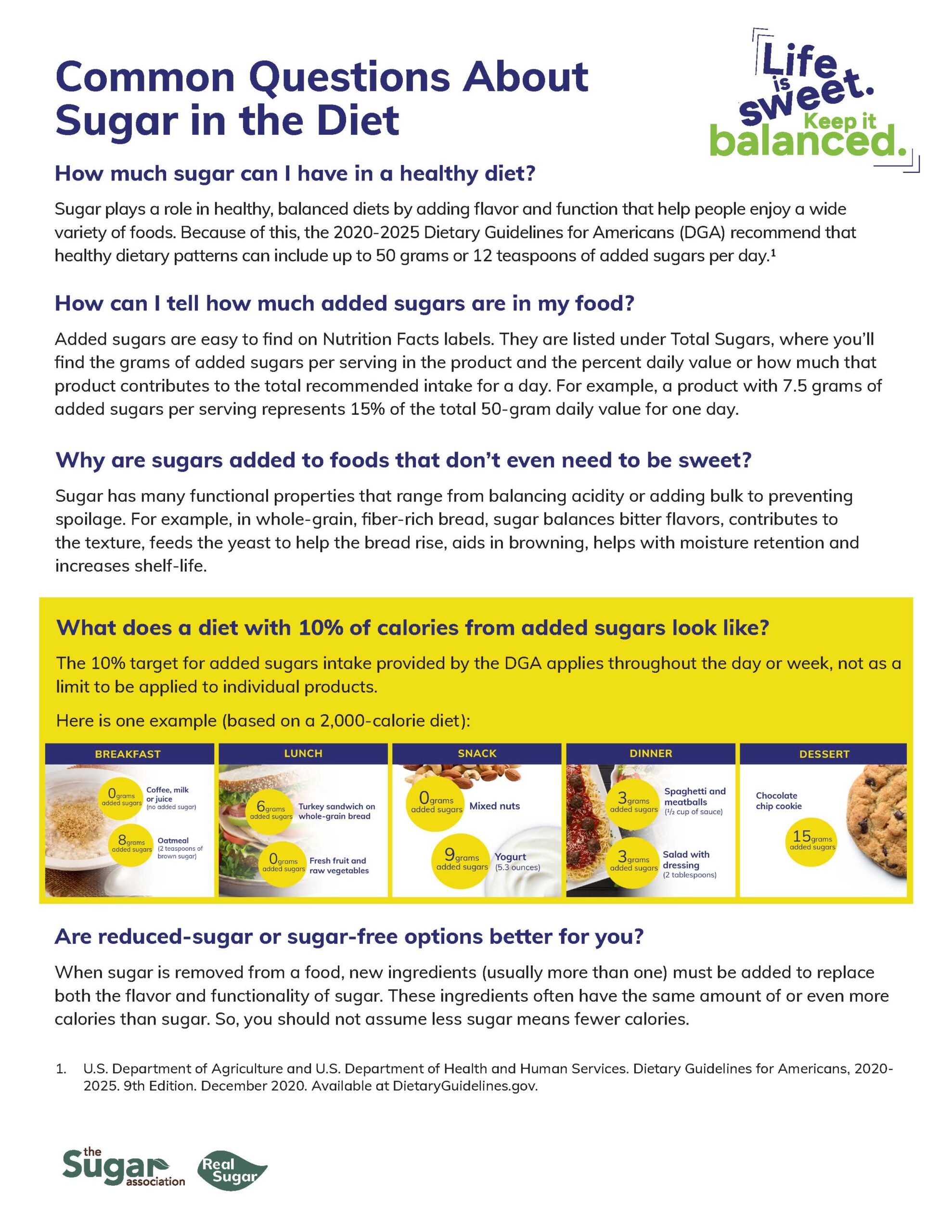 Common Questions About Sugar in the Diet