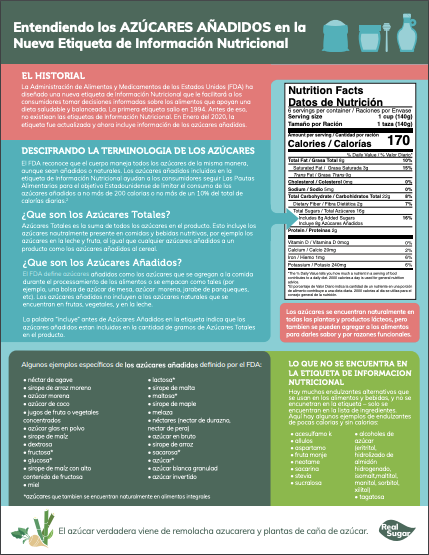 Haciendo sentido sobre los AZÚCARES AÑADIDOS en la nueva etiqueta de datos nutricionales