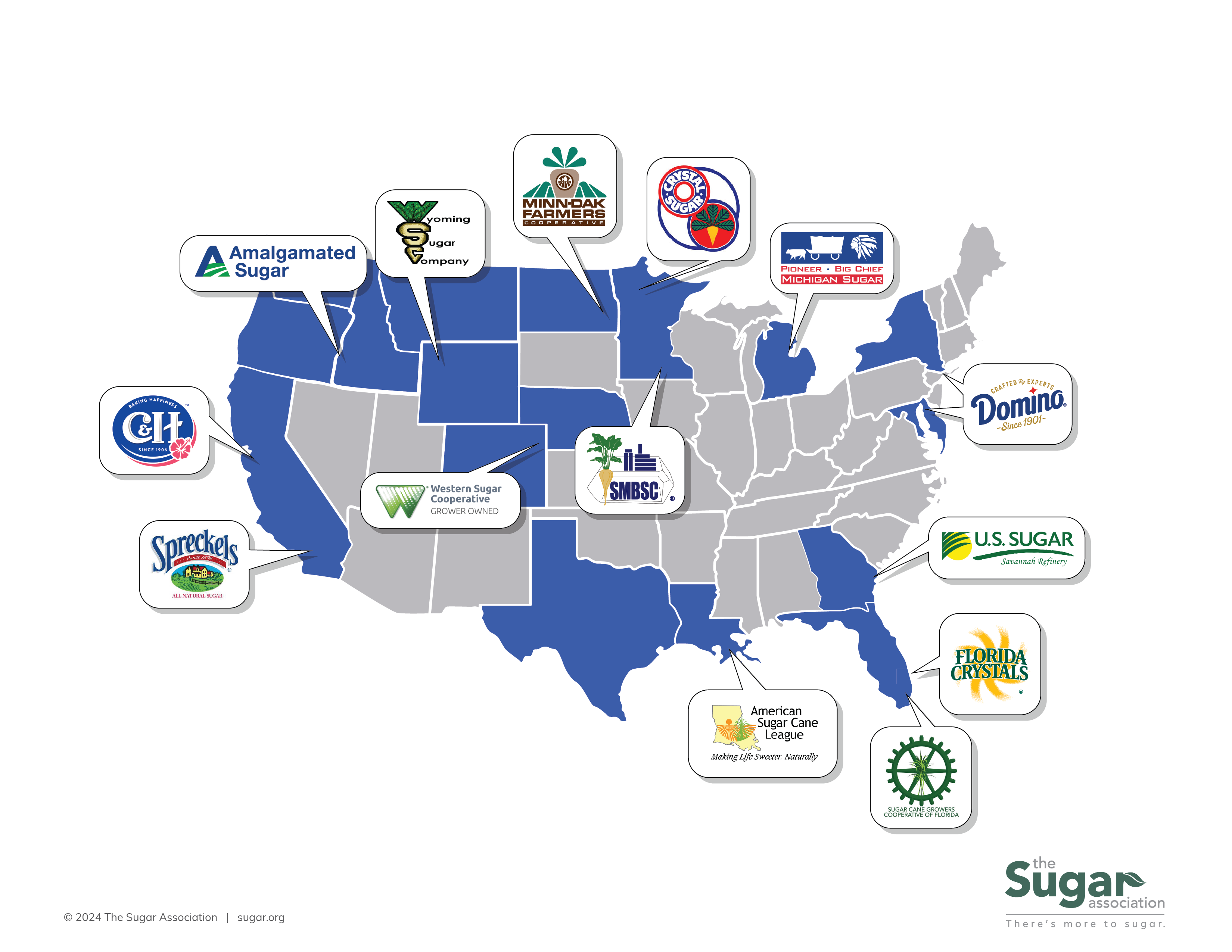 U.S sugar map graphic member logos